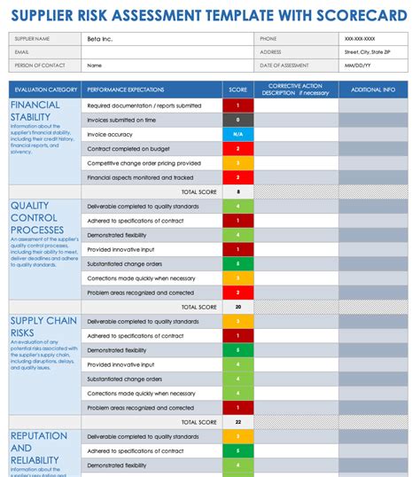 supplier risk examples.